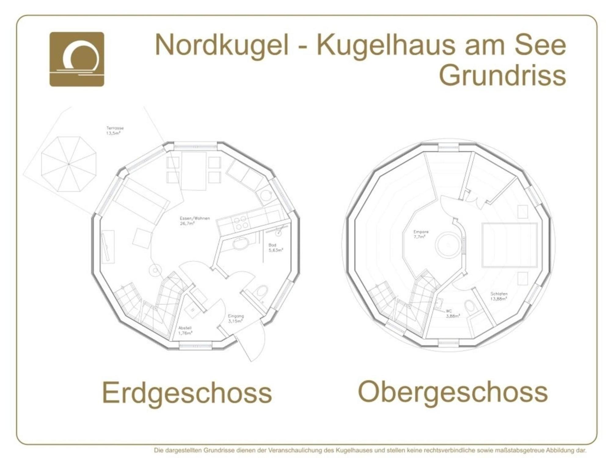Nordkugel - Kugelhaus Am See Penzlin ภายนอก รูปภาพ